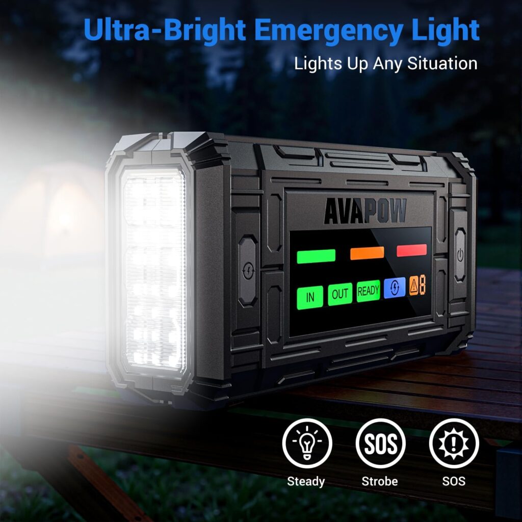 AVAPOW TJ68 10000A Battery Jump Starter Portable with 4 HD Display PD 65W Dual-Way Fast Charging,12V Jump Box, Car Battery Jump Starter for All Gas  Up to All Diesel Engines