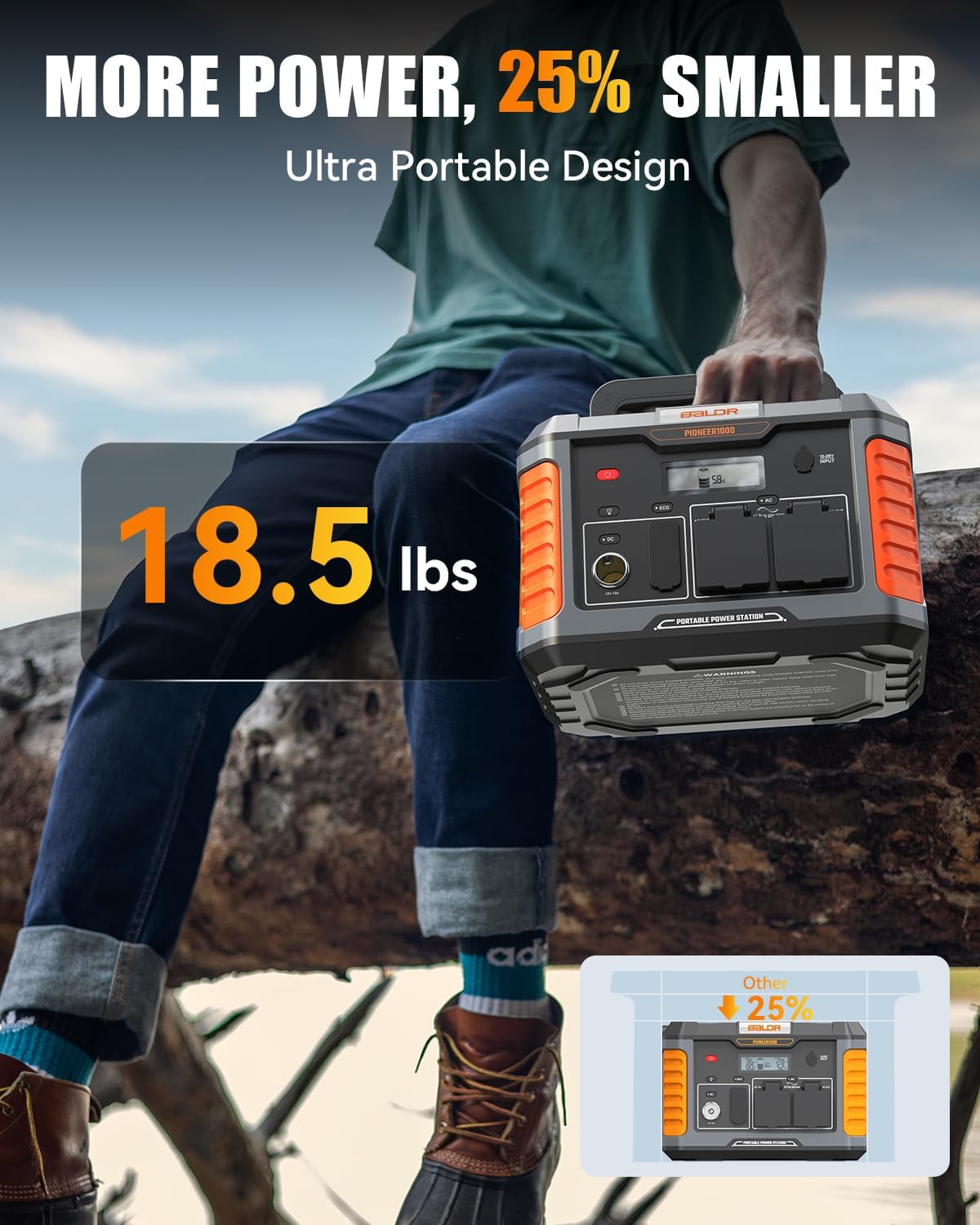 BALDR 1000W Power Station, 808Wh, 18.5 lbs Portable Lightweight Solar Generator with AC Outlet, Multiple Ports for Camping, Home Backup.
