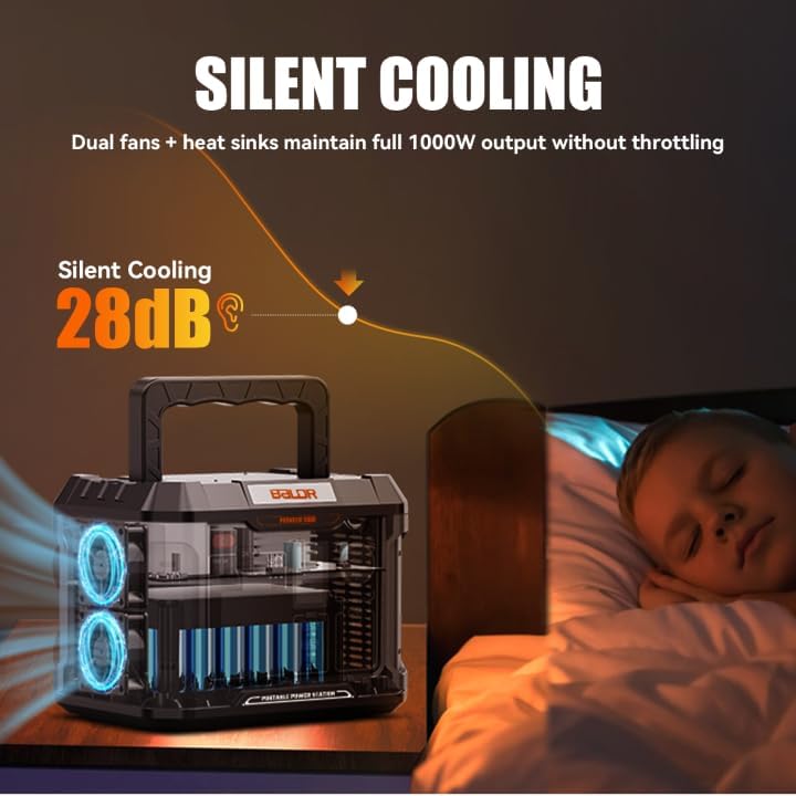 BALDR Portable Power Station, 1000W Output, 808Wh Capacity, AC Outlet, USB Ports, 110V Pure Sine Wave AC Outlet Backup Lithium Battery for Home Camping Emergency Use