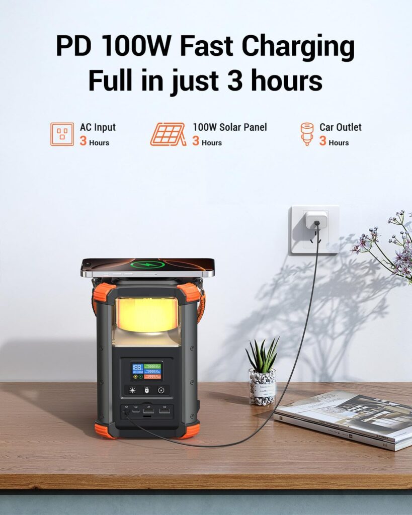 BLAVOR Portable Power Station 1600W (Peak 3200W), Built-in Solar Panel, 1024Wh LiFePO4 Battery, 100W USB-C Fast Charge, Solar Generator for Home Backup, Camping, Power Outages  RV