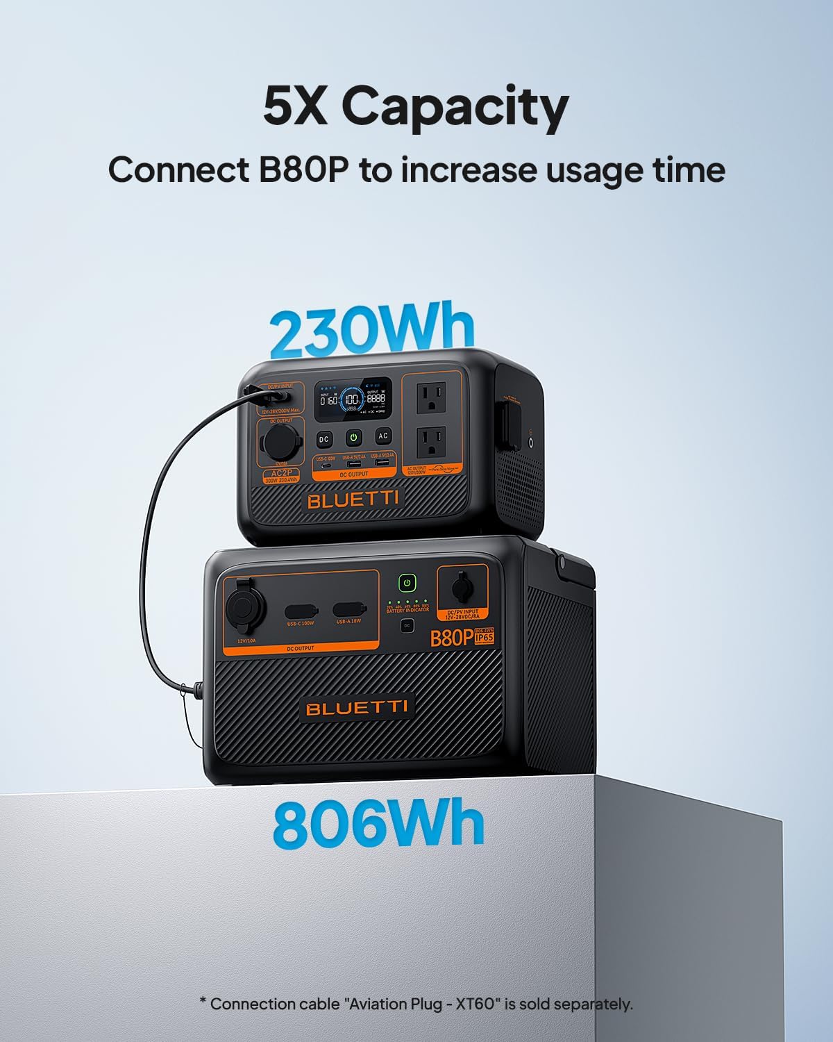 BLUETTI AC2A Portable Power Station, 204Wh Solar Generator LiFePO4 Battery Backup w/ 2 300W (600W Power Lifting) AC Outlets, Recharge from 0-80% in 45 Min, for Camping (Solar Panel Optional)