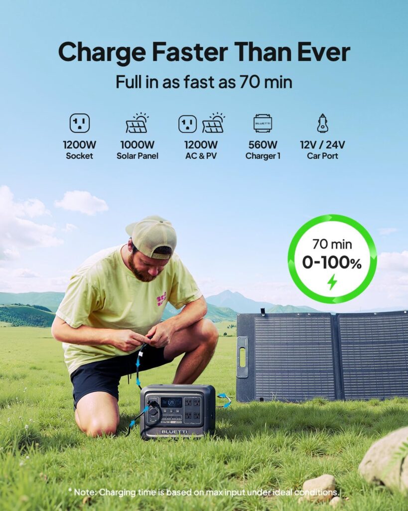 BLUETTI Elite 100 V2 Solar Generator with 200W Solar Panel (Ships Separately), Portable Power Station 1024Wh w/ 4 1800W AC Outlets, 35% Smaller, Ideal for Camping, Emergencies, Backup Power (2025 New)