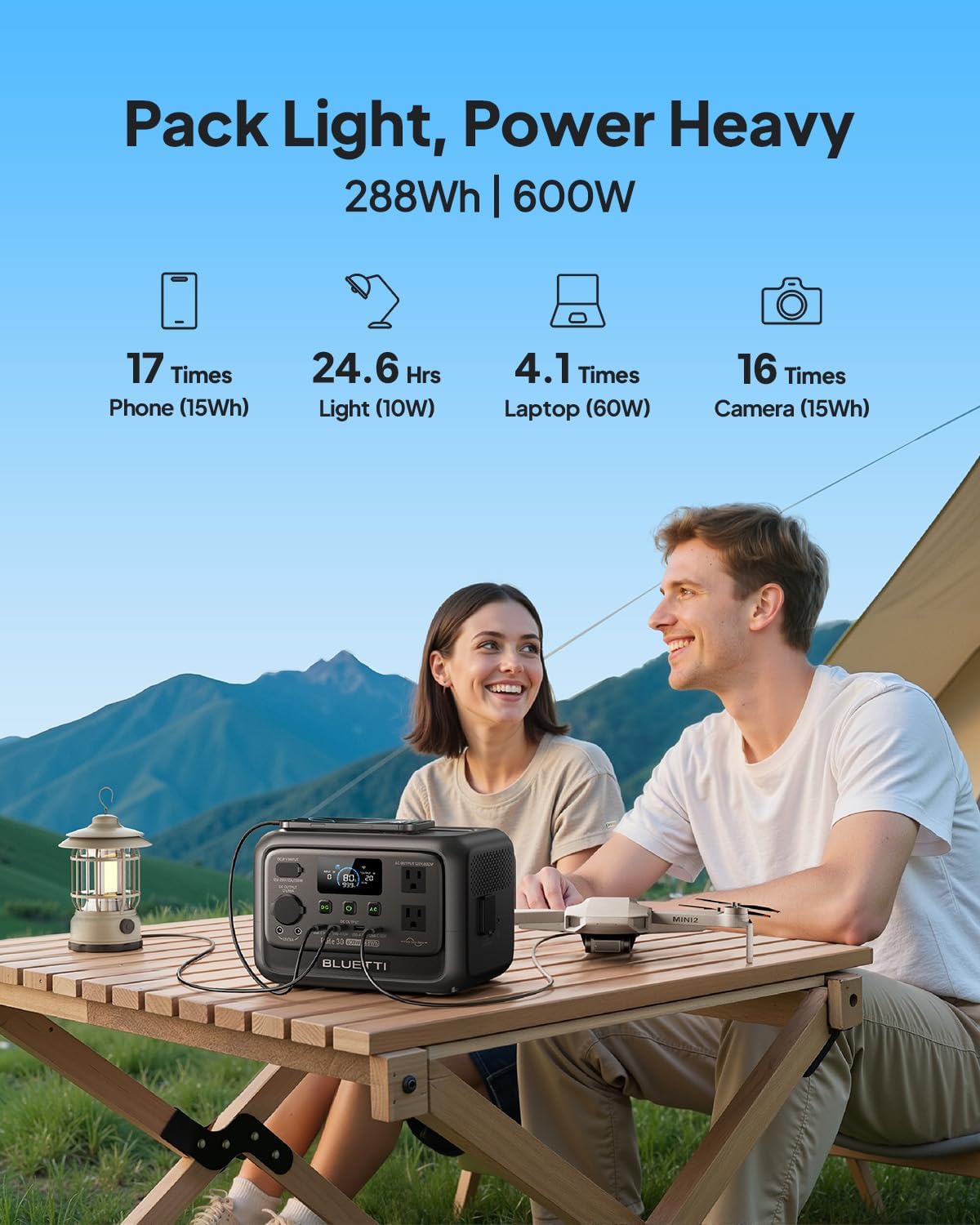 BLUETTI Elite 30 V2 Portable Power Station review