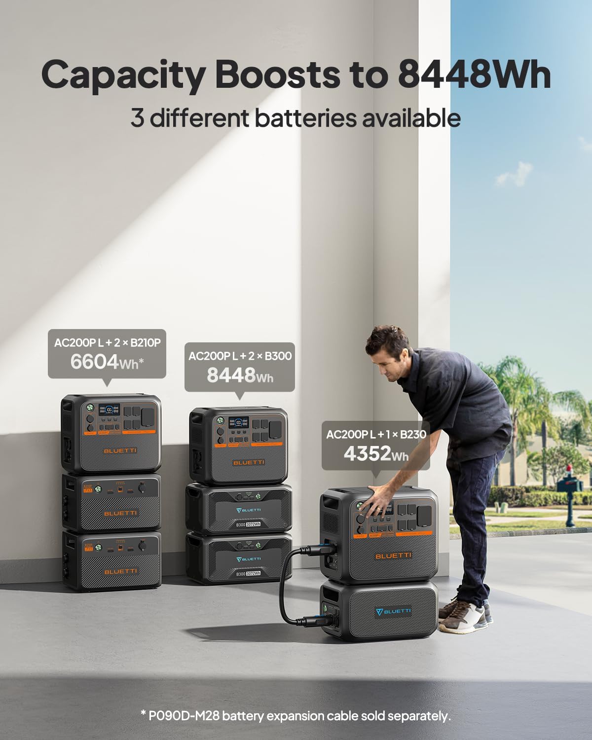 BLUETTI Portable Power Station AC180, 1152Wh LiFePO4 Battery Backup w/ 2 1800W (2700W peak) AC Outlets, 0-80% in 45Min, Solar Generator for Camping, Off-grid, Power Outage