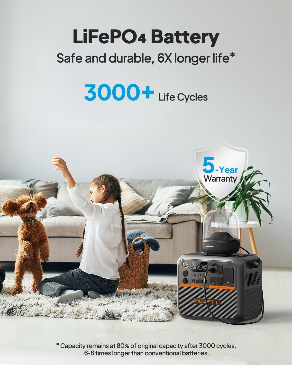 BLUETTI Portable Power Station AC180 review