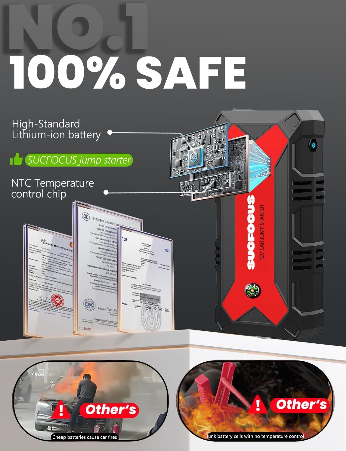 Car Battery Jump Starter 4000A Portable review