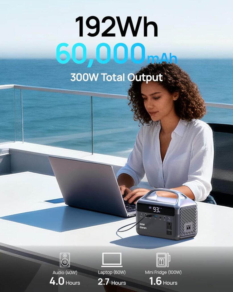 DARAN Portable Power Station with 40W Solar Panel, 288Wh (90,000mAh) LiFePO4 Battery, 350W (600W Peak) Mini Solar Generator, 2.1Hrs Fast Charing, 7-Port Design with AC Outlet for Emergency, Hurricane