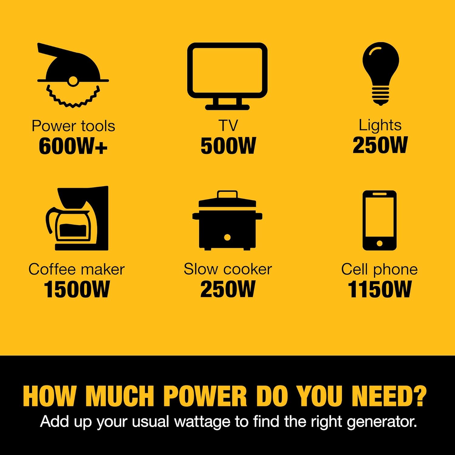 DeWalt 2,500-Watt Portable Inverter Generator review