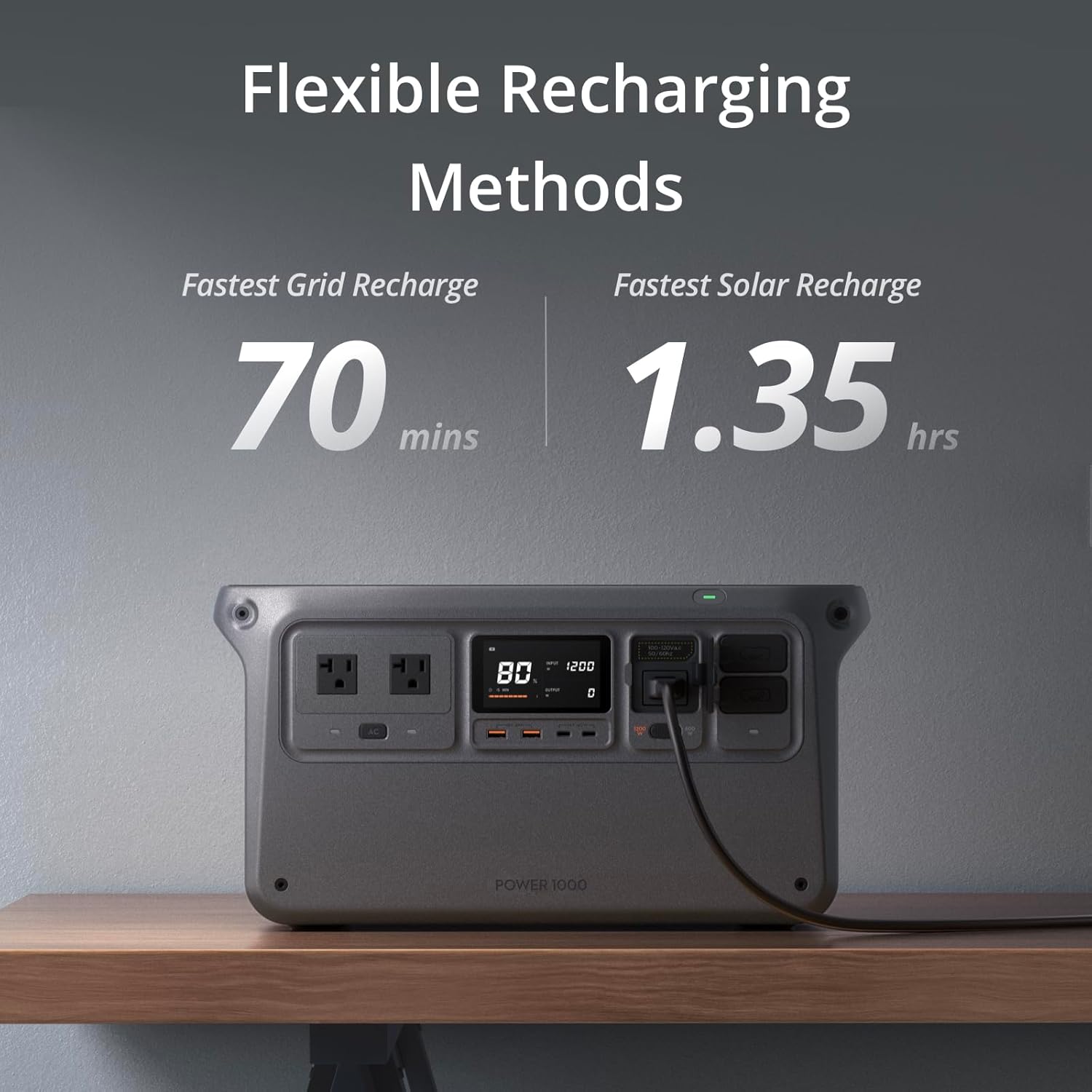 DJI Power 1000 Portable Power Station review