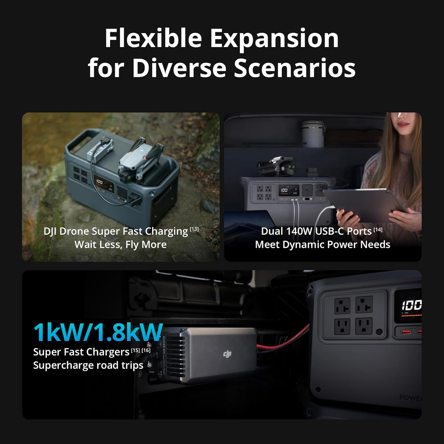 DJI Power 1000 V2 Portable Power Station, 1024Wh LFP Battery, Compact Size, 2600W Stable Output, 0-80% Recharge in 37 Mins, Electric Generator for Home, Camping, RVs, Off-Grid