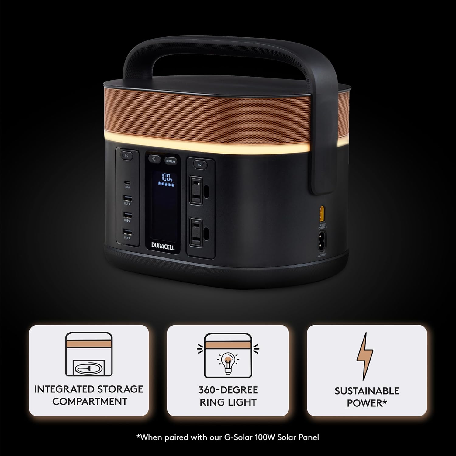 Duracell G350 Portable Power Station – Backup Power for Camping, Home, Emergency Use – 350W Lithium-Ion Battery, AC Outlets, USB-A  USB-C Ports, Solar Powered Capability (Panel Sold Separately)