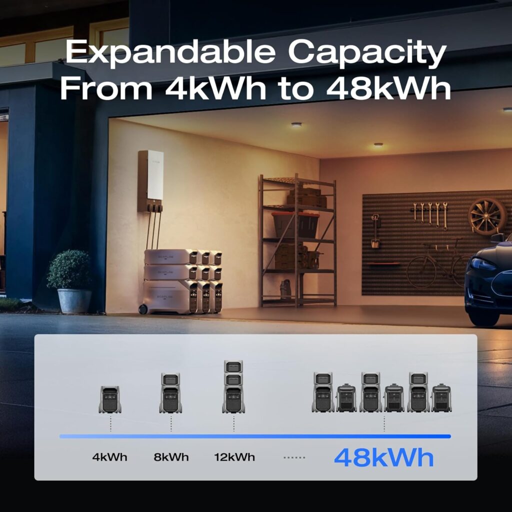 EF ECOFLOW DELTA Pro 3 Portable Power Station, 4096Wh LFP Battery, Expandable to 48kWh, 120/240V 4000W AC Output, Solar Generator for Home Use, Camping Accessories, Emergencies, Power Outages, RVs