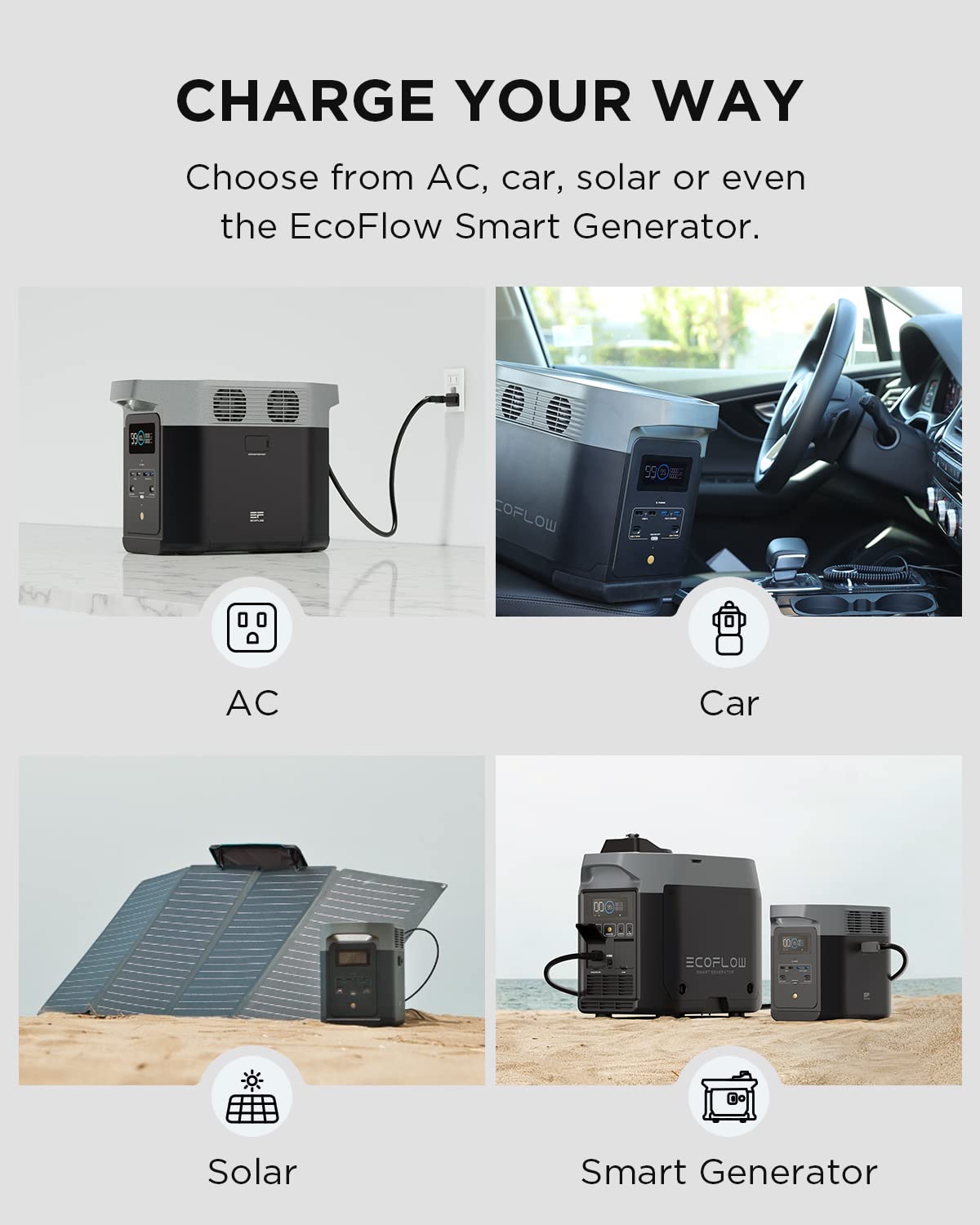 EF ECOFLOW Portable Power Station DELTA 2, 1024Wh LiFePO4 (LFP) Battery, 1800W AC/100W USB-C Output, Solar Generator(Solar Panel Optional) for Home Backup Power, Camping  RVs