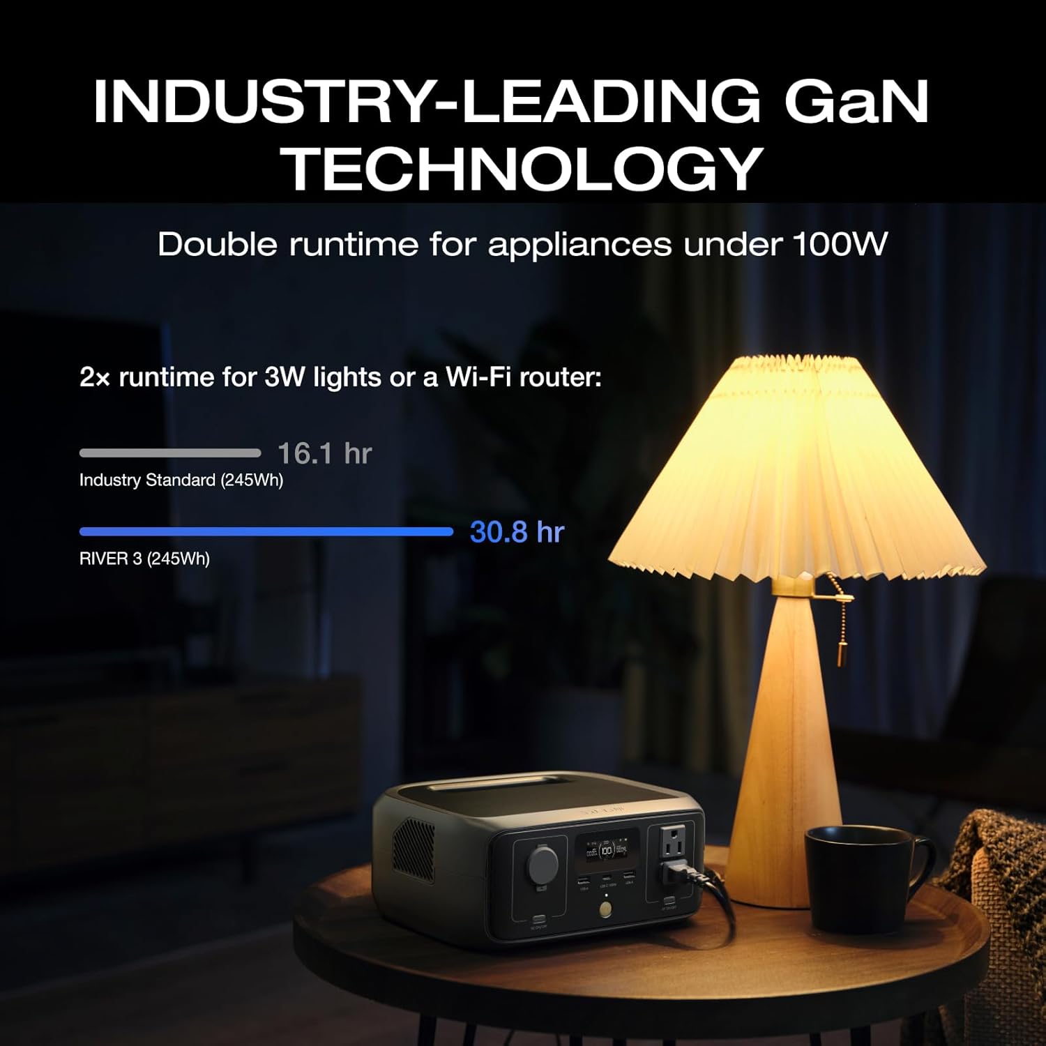 EF ECOFLOW Portable Power Station RIVER 2, 256Wh LiFePO4 Battery/ 1 Hour Fast Charging, 2 Up to 600W AC Outlets, Solar Generator (Solar Panel Optional) for Outdoor Camping/RVs/Home Use