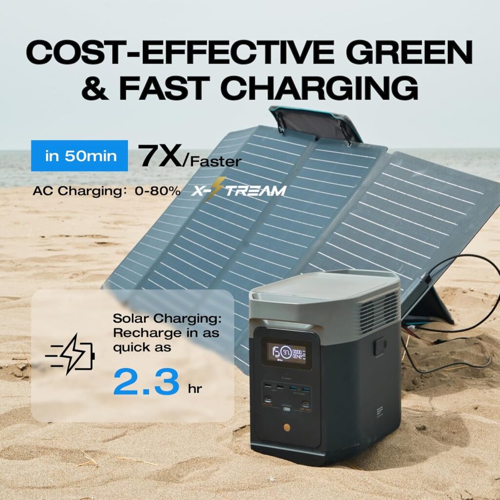 EF ECOFLOW Solar Generator DELTA 2 with 220W Solar Panel, 1024Wh LFP(LiFePO4) Battery, 1800W AC/100W USB-C Output, Fast Charging Portable Power Station for Home Backup Power, Camping  RVs