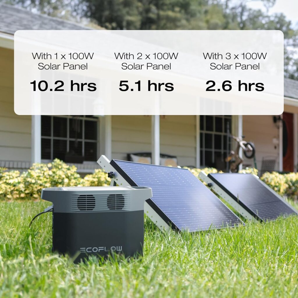EF ECOFLOW Solar Generator DELTA 2 with 220W Solar Panel, 1024Wh LFP(LiFePO4) Battery, 1800W AC/100W USB-C Output, Fast Charging Portable Power Station for Home Backup Power, Camping  RVs