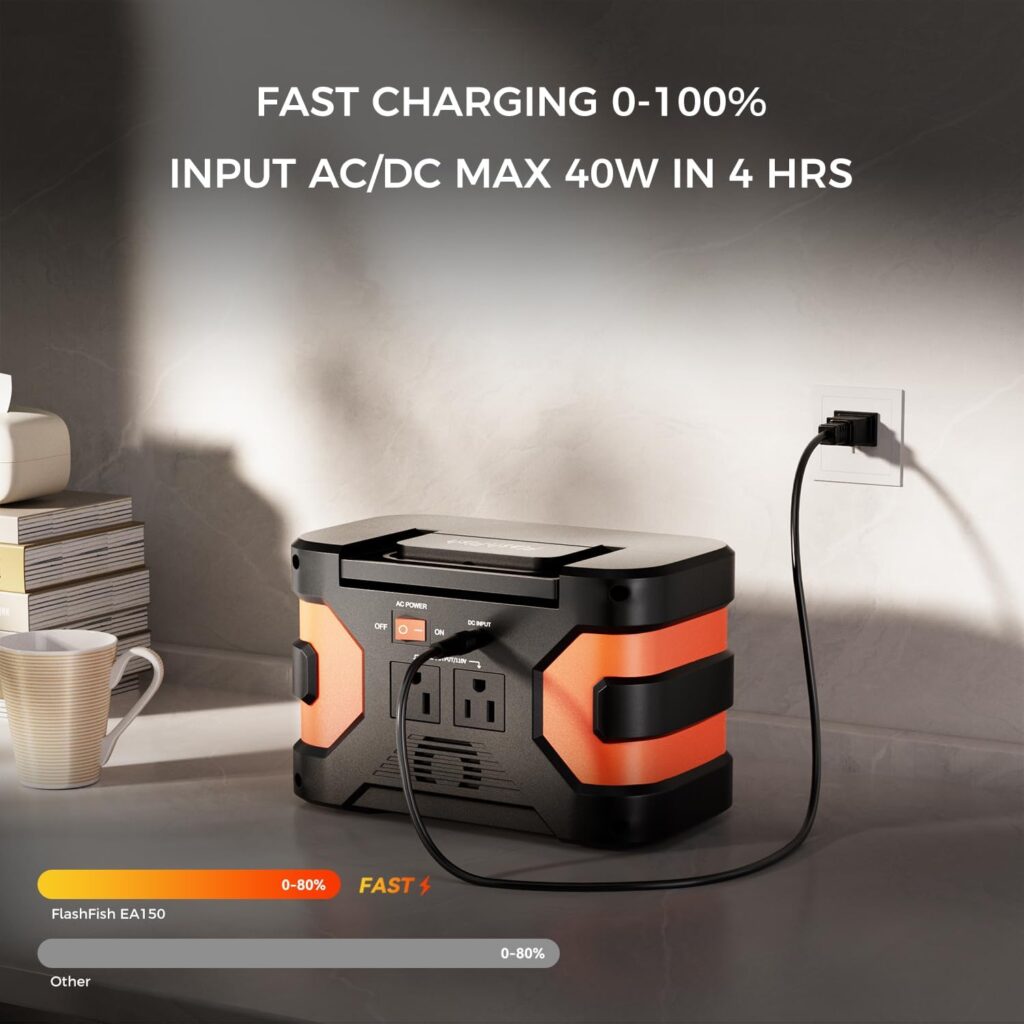 Flashfish 150W Portable Power Station 166Wh, 300W Peak Solar Generator with 2 Ac Outlets, 2 DcPorts  3 USB Ports, Backup Battery Pack for Camping, Outdoor Emergency, Home Power Supply