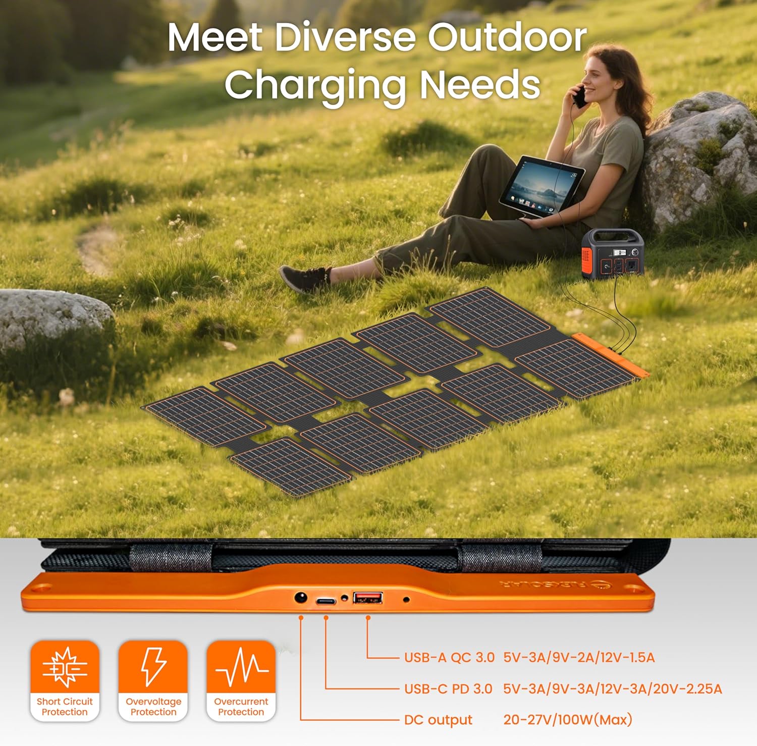 FlexSolar 100W Portable Solar Panel review