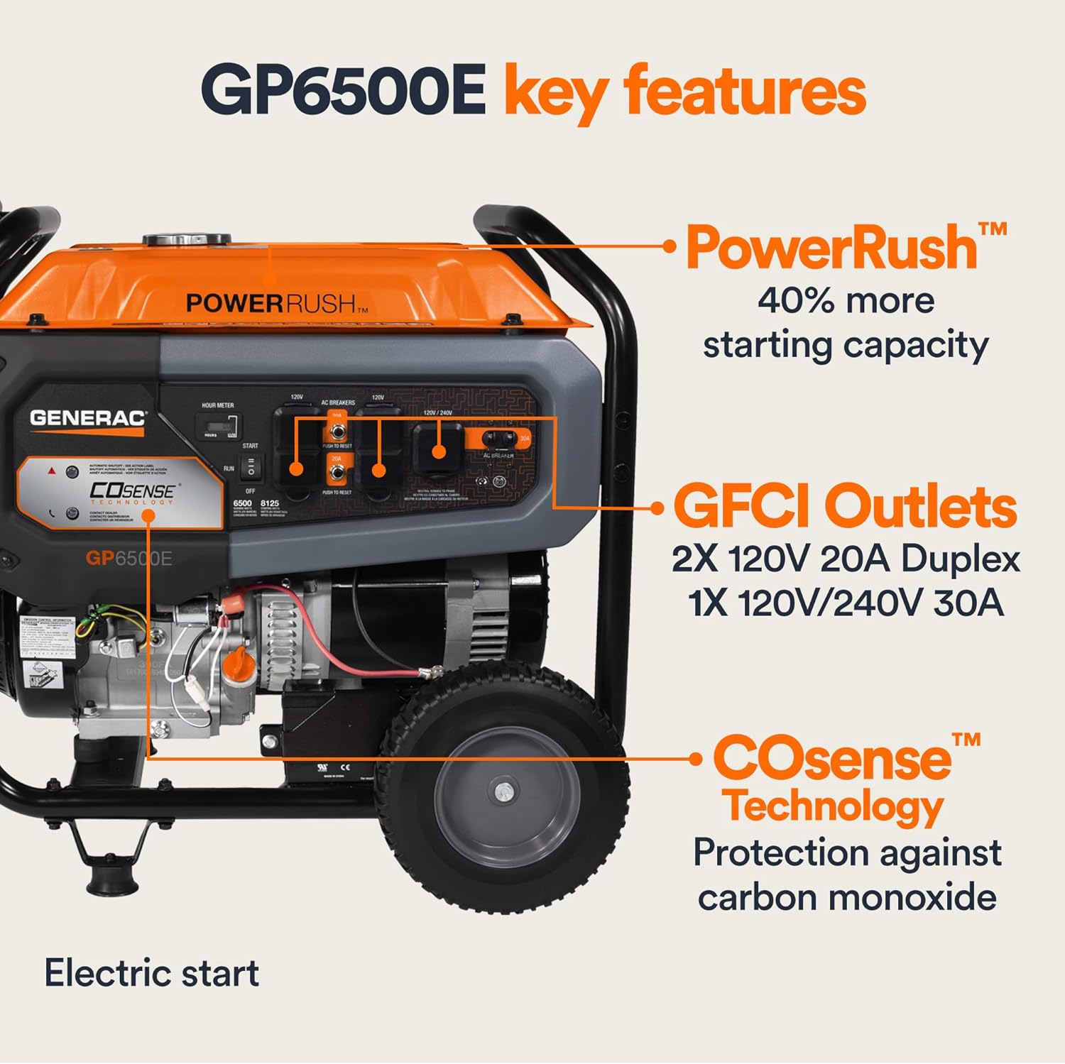 Generac 4,500 Starting Watt Portable Gas Generator - Home Backup or RV Ready - Heavy Duty Frame - Quiet, Long Runtime, Emergency Power- 49-State Compliant Generac 4,500 Starting Watt Portable Gas Generator - Home Backup or RV Ready - Heavy Duty Frame - Quiet, Long Runtime, Emergency Power- 49-State Compliant