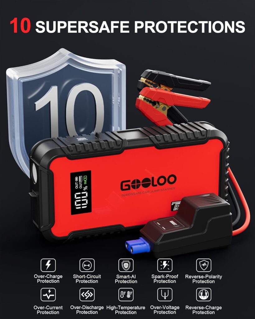 GOOLOO GT3000 Jump Starter, 3000A Battery Jumper Starter Portable with 65W Quick Charge, 12V SuperSafe Lithium Battery Booster(8.5L Gas/6.0L Diesel), Jump Box Pack with Jumper Cables
