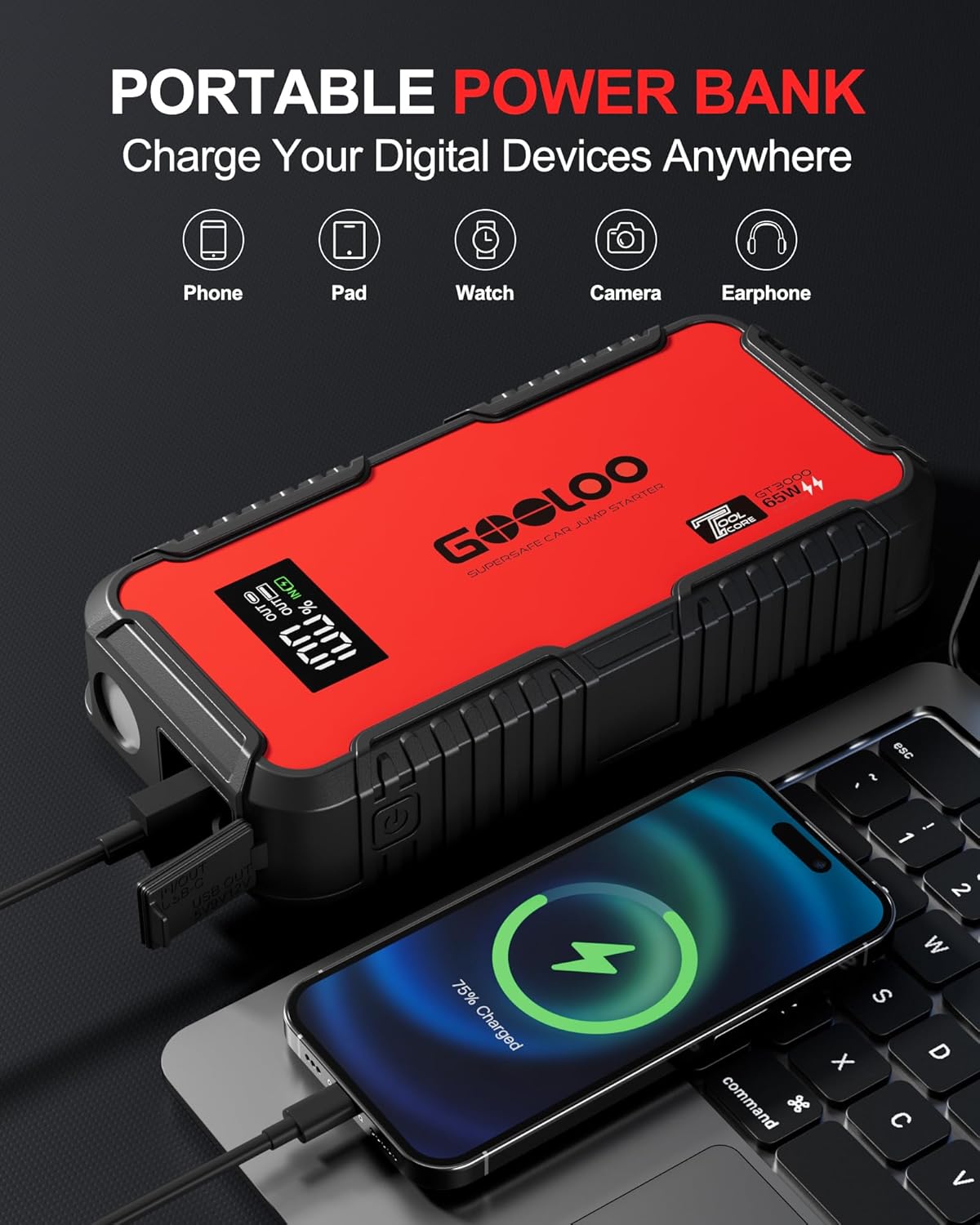 GOOLOO GT3000 Jump Starter review