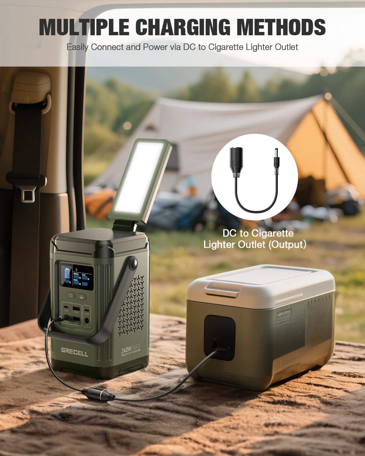 GRECELL 240W Portable Power Station review