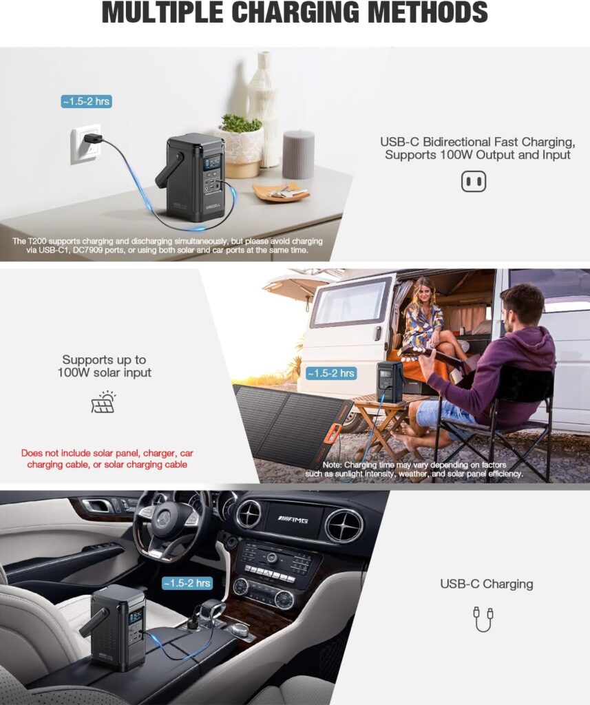 GRECELL 240W Portable Power Station LiFePO4 Battery, 154Wh Dual Way 100W USB-C PD, Portable Power Bank with Integrated Stand, Solar Generator for Outdoors, Camping, Travel (Wall Charger Not Included) GRECELL 240W Portable Power Station LiFePO4 Battery, 154Wh Dual Way 100W USB-C PD, Portable Power Bank with Integrated Stand, Solar Generator for Outdoors, Camping, Travel (Wall Charger Not Included)
