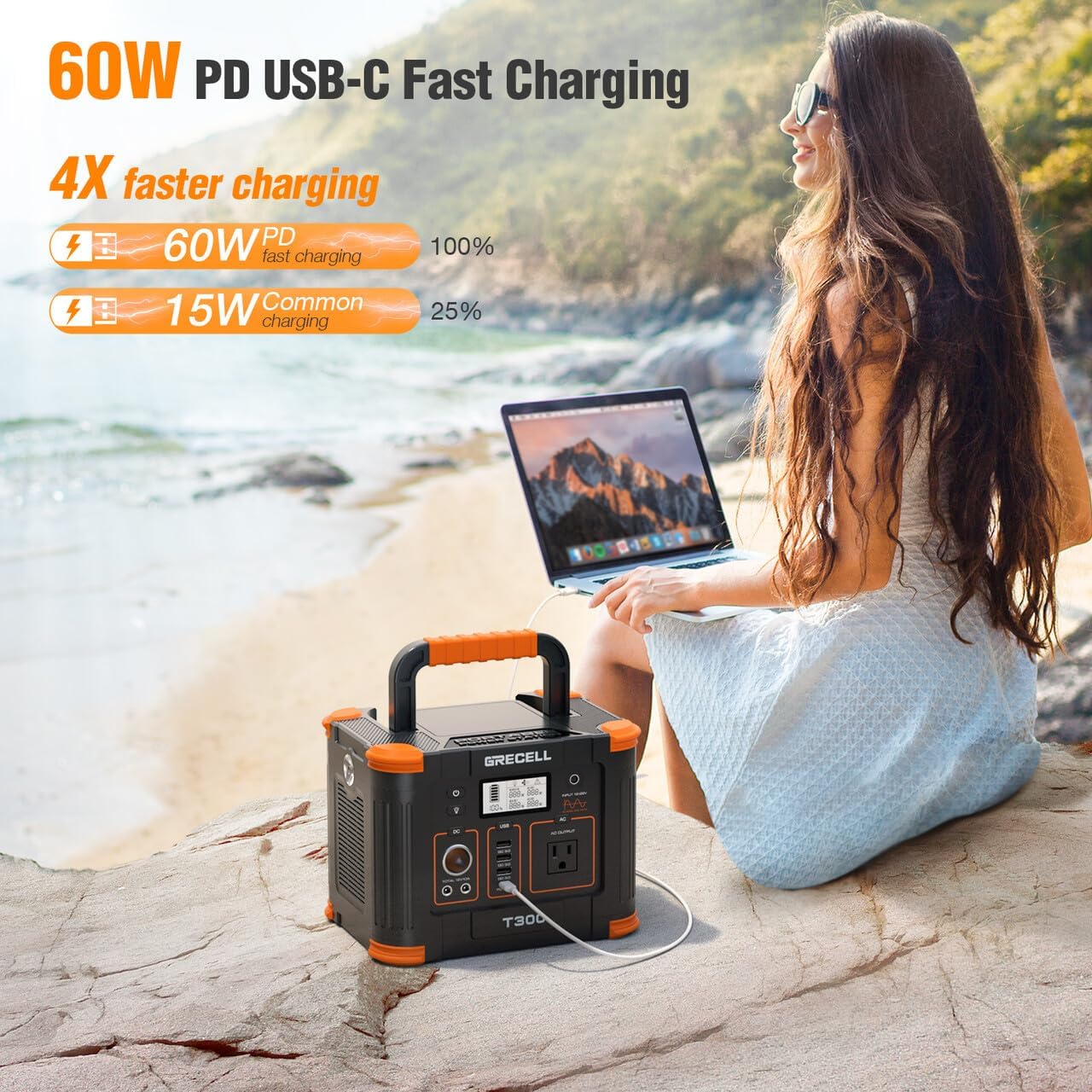 GRECELL Portable Power Station 300W review