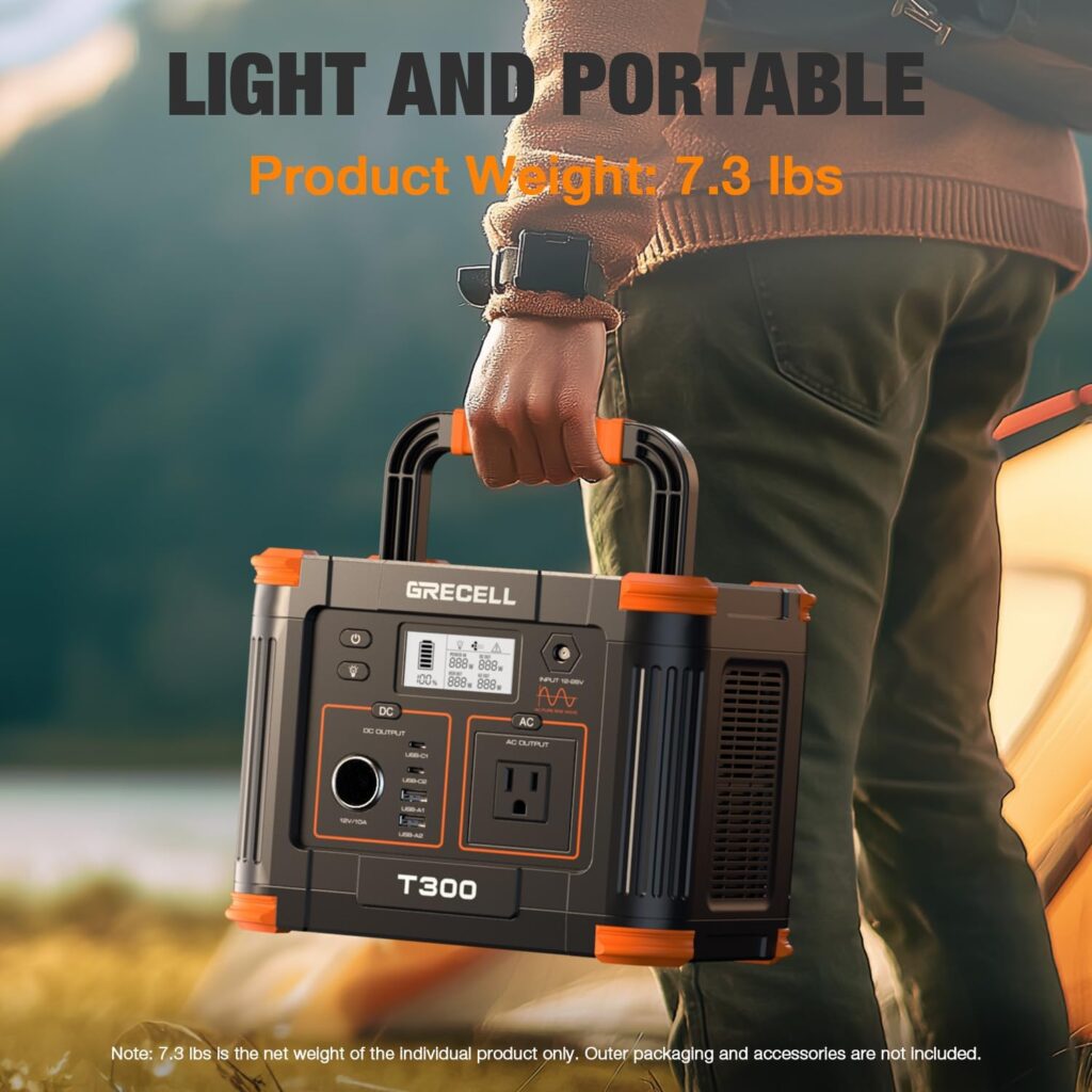 Grecell Portable Power Station 330W (Peak 600W) with 40W Solar Panel, GRECELL 230.88Wh Solar Generator 60W USB-C PD, 110V Pure Sine Wave AC Outlet, Lightweight Backup Battery for Camping, Travel, RVs