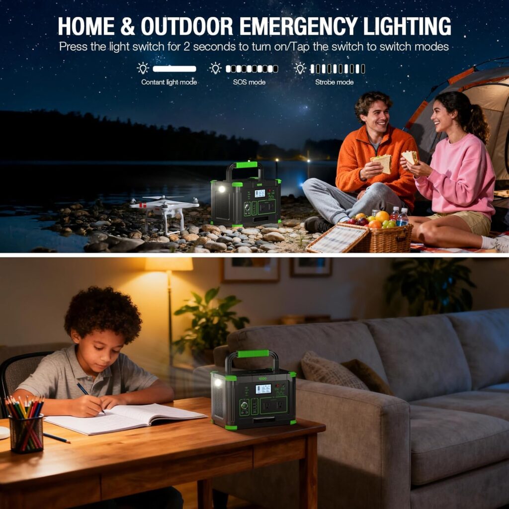 GRECELL Solar Generator with 40W Solar Panel Included,230Wh Portable Power Station 1.5hrs Fast Charging, (600W Surge) AC Outlets, LiFePO4 Battery Backup for Outdoor Camping, Trip, Power Outage