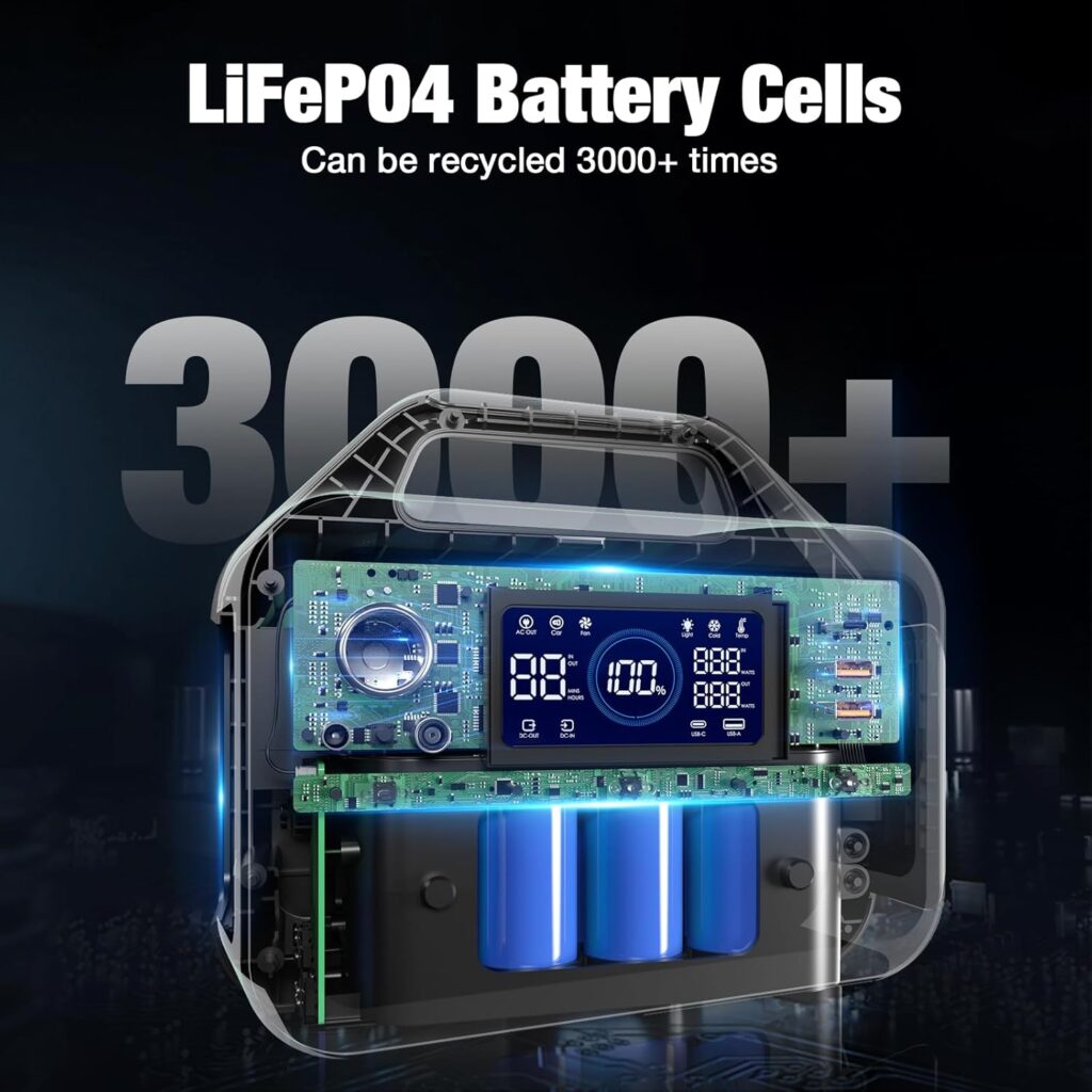 GRECELL Solar Generator with 40W Solar Panel Included,230Wh Portable Power Station 1.5hrs Fast Charging, (600W Surge) AC Outlets, LiFePO4 Battery Backup for Outdoor Camping, Trip, Power Outage