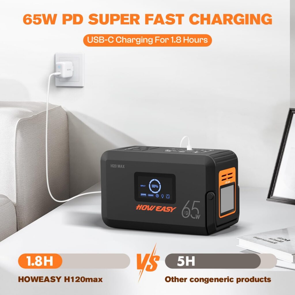 HOWEASY Portable Power Station,135W(270W Peak) Solar Generator,Power Bank with AC Outlet and 65W PD Output,98Wh Lithium Battery Backup with LED Light for Camping, Home Backup Outdoor Emergency