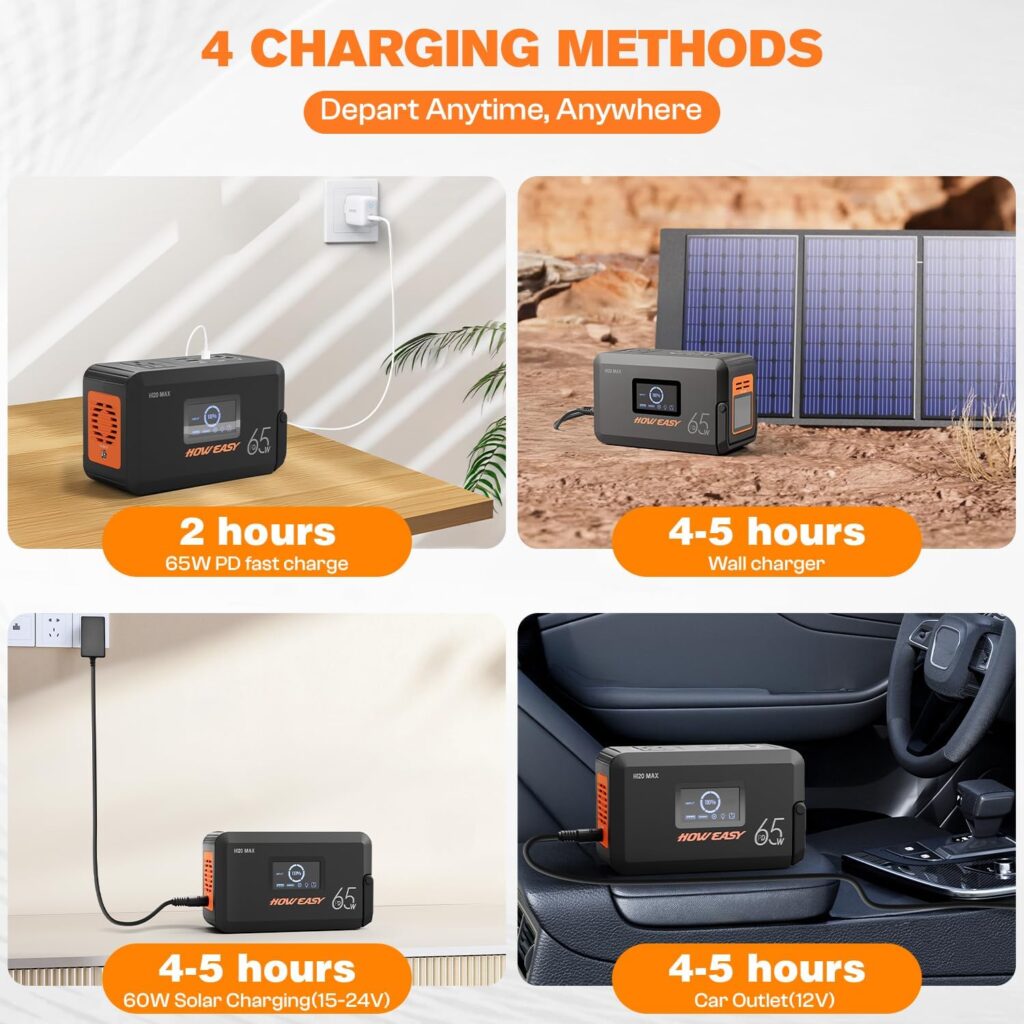 HOWEASY Portable Power Station,135W(270W Peak) Solar Generator,Power Bank with AC Outlet and 65W PD Output,98Wh Lithium Battery Backup with LED Light for Camping, Home Backup Outdoor Emergency
