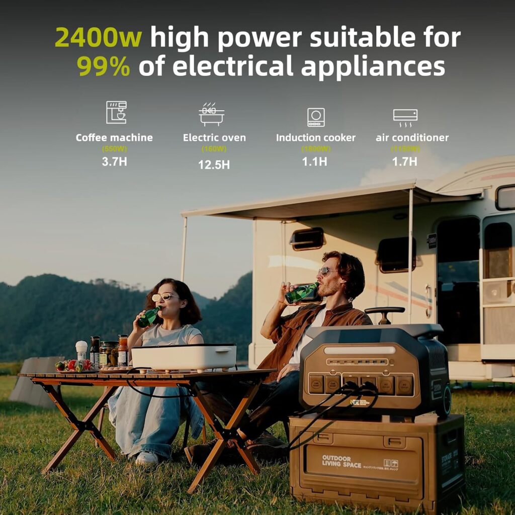 IEE 2400W (5000W Peak) Portable Power Station P2400 with 100W Solar Panel, 2048Wh Solar Generator, 1800W AC Charging, AC Outlets x 4, LiFePO4 Battery Power Station for Home Use, Power Outage, RV