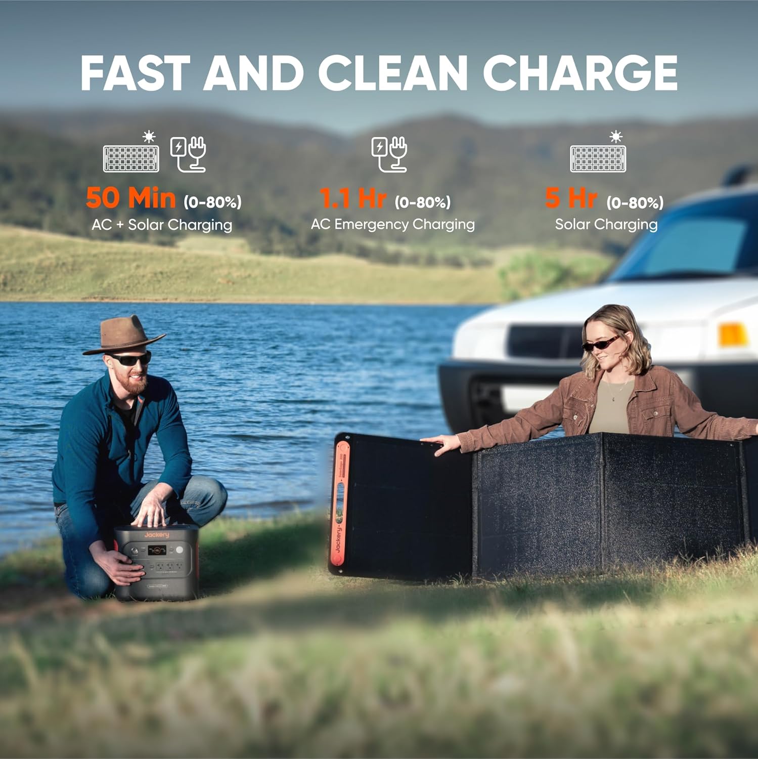 Jackery Explorer 2000 v2 Power Station review