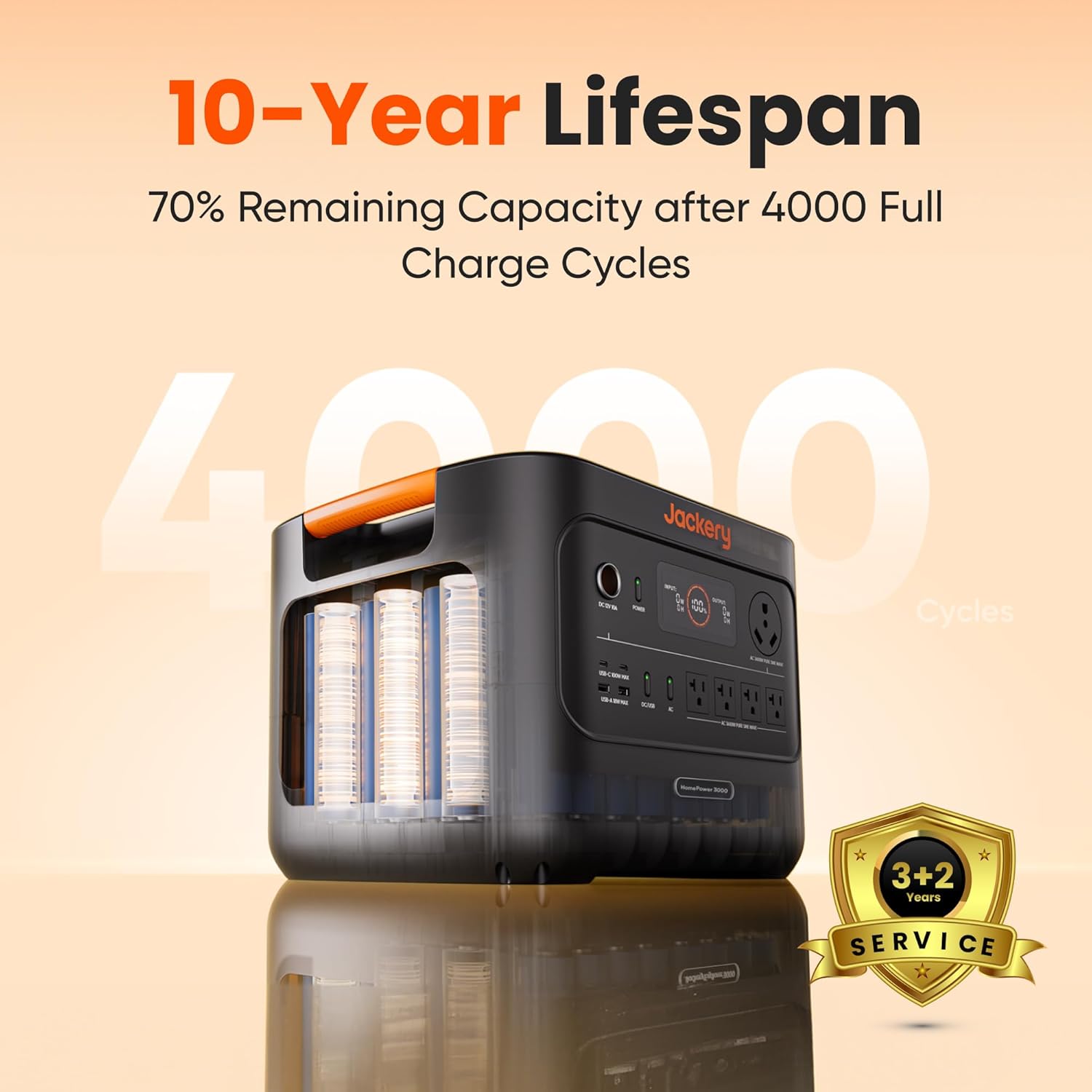 Jackery HomePower 3000 Portable Power Station with 2x 200W Solar Panels, 3600W (Surge 7200W) Output, 3072Wh LFP Battery Solar Generator, Essential Backup for Home Use, Power Outage, RV, Emergencies