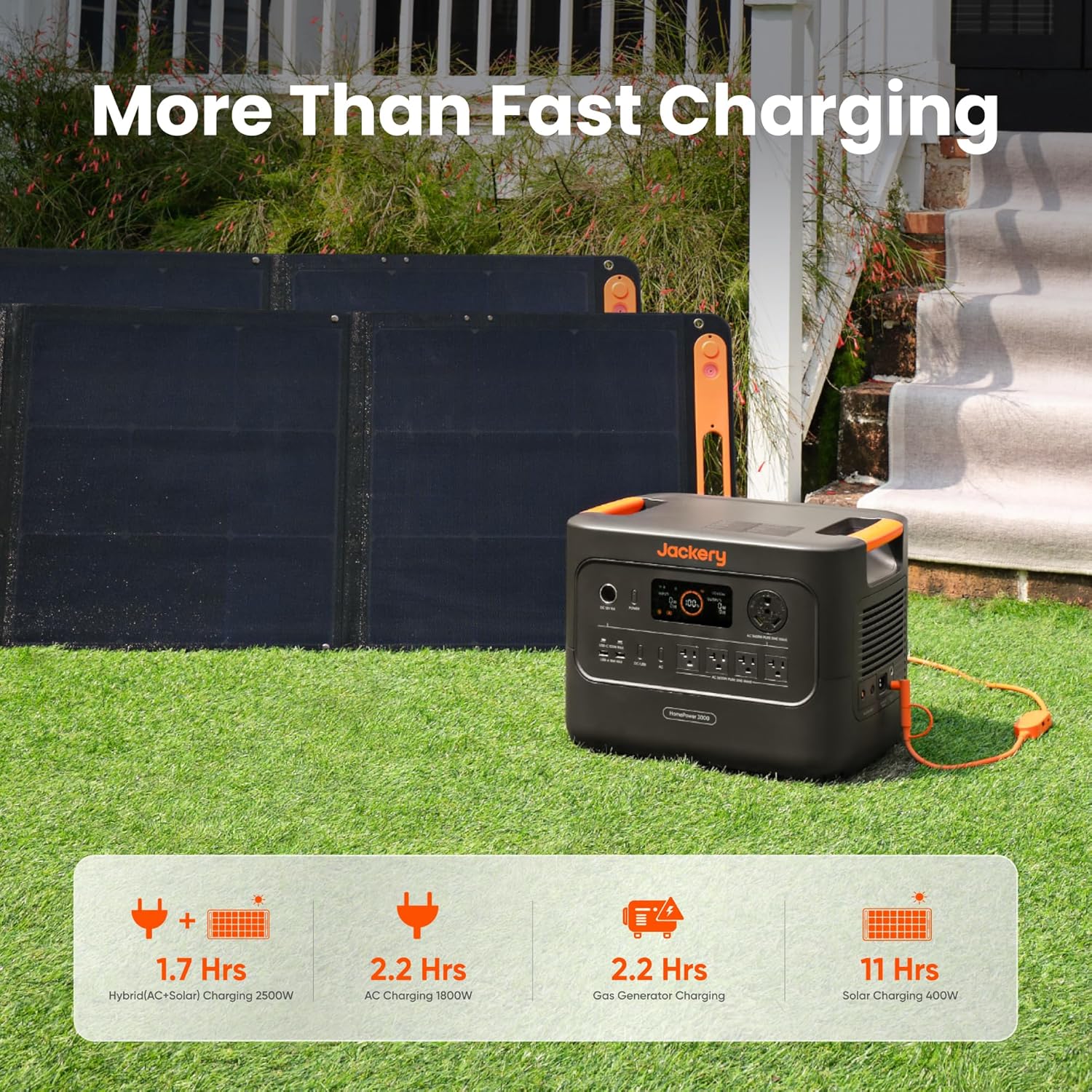 Jackery HomePower 3000 Portable Power Station review