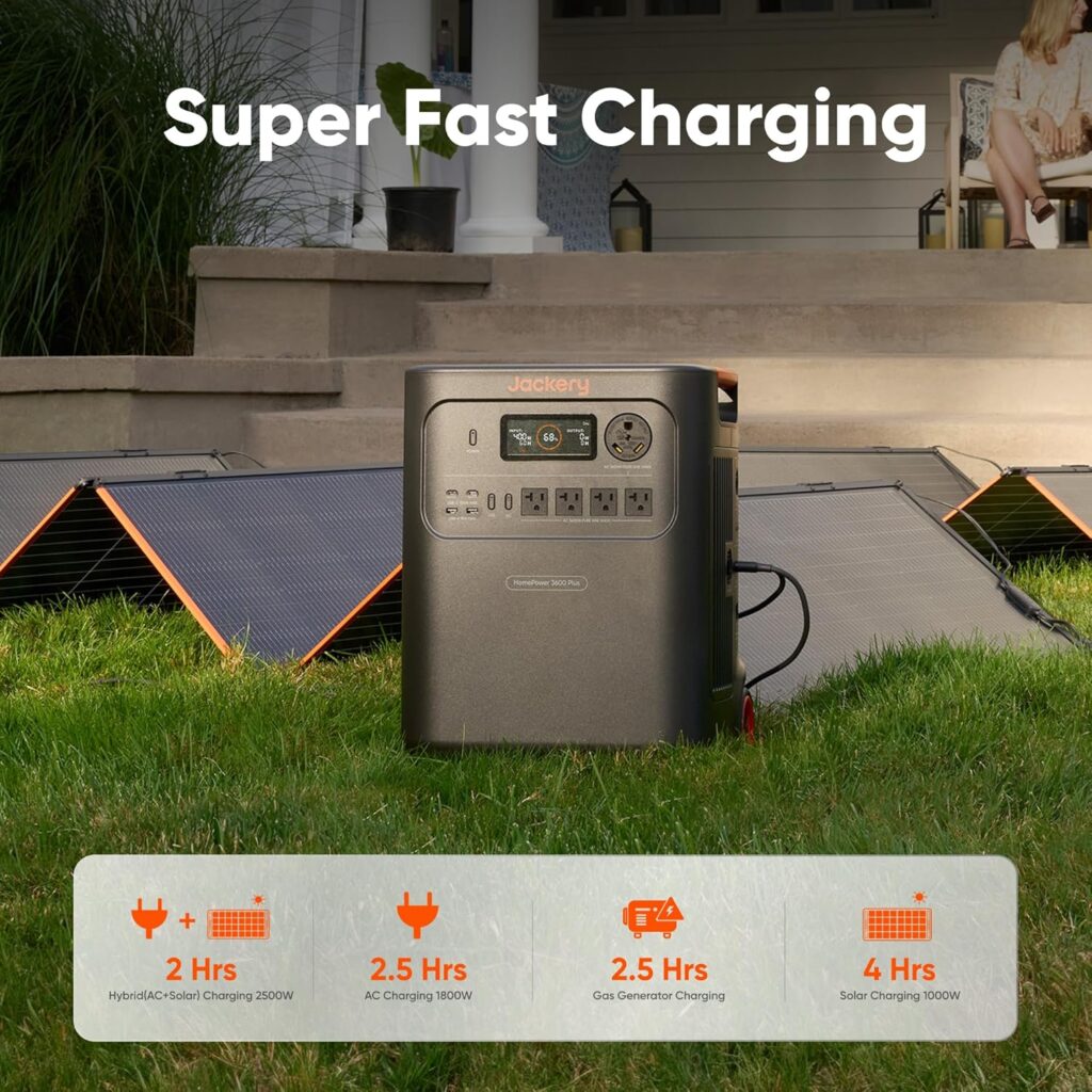 Jackery HomePower 3600 Plus Portable Power Station with 2x 200W Solar Panels, 3600W AC Output, 3584Wh LFP Solar Generator, Expandable up to 43kWh, Essential Home Backup for Home Use, Emergencies, RV