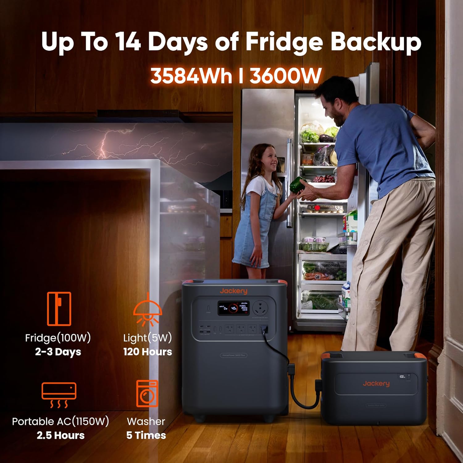 Jackery HomePower 3600 Plus Portable Power Station with AC Cable, 3600W AC Output, 3584Wh LFP Solar Generator, Expandable up to 43kWh, Essential Home Backup for Home Use (Solar Panel Optional)