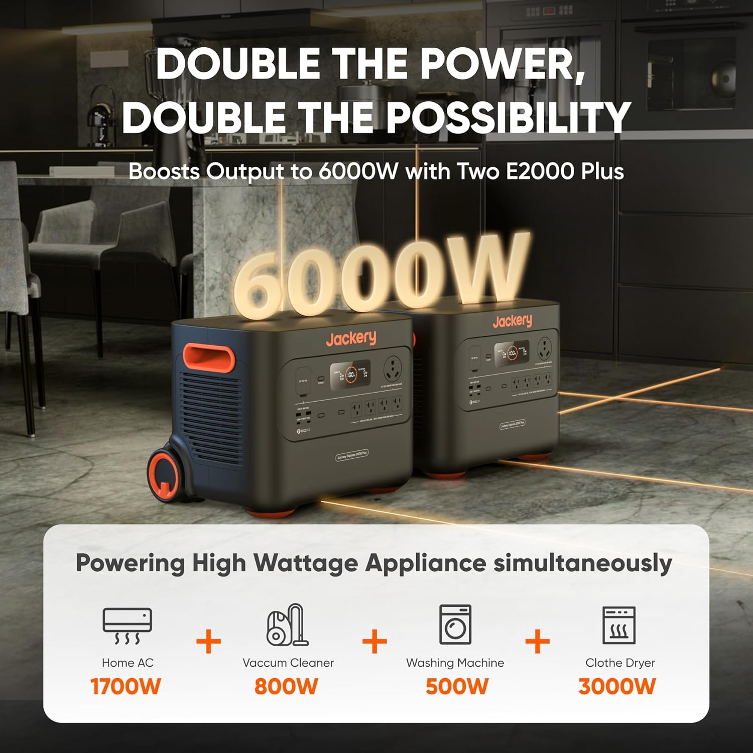 Jackery Solar Generator 2000 Plus 400W, 2042Wh LiFePO4 Battery 3000W Output, Portable Power Station with 2X200W Solar Panel, Fast Charging in 2H, Expandable for Outdoor RV Camping and Home Emergency