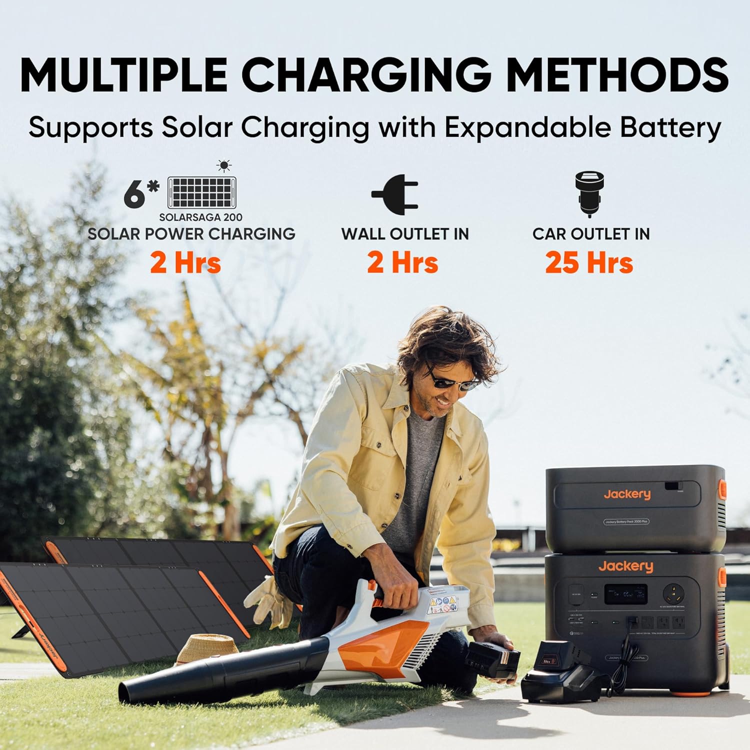 Jackery Solar Generator 4000 Kit review