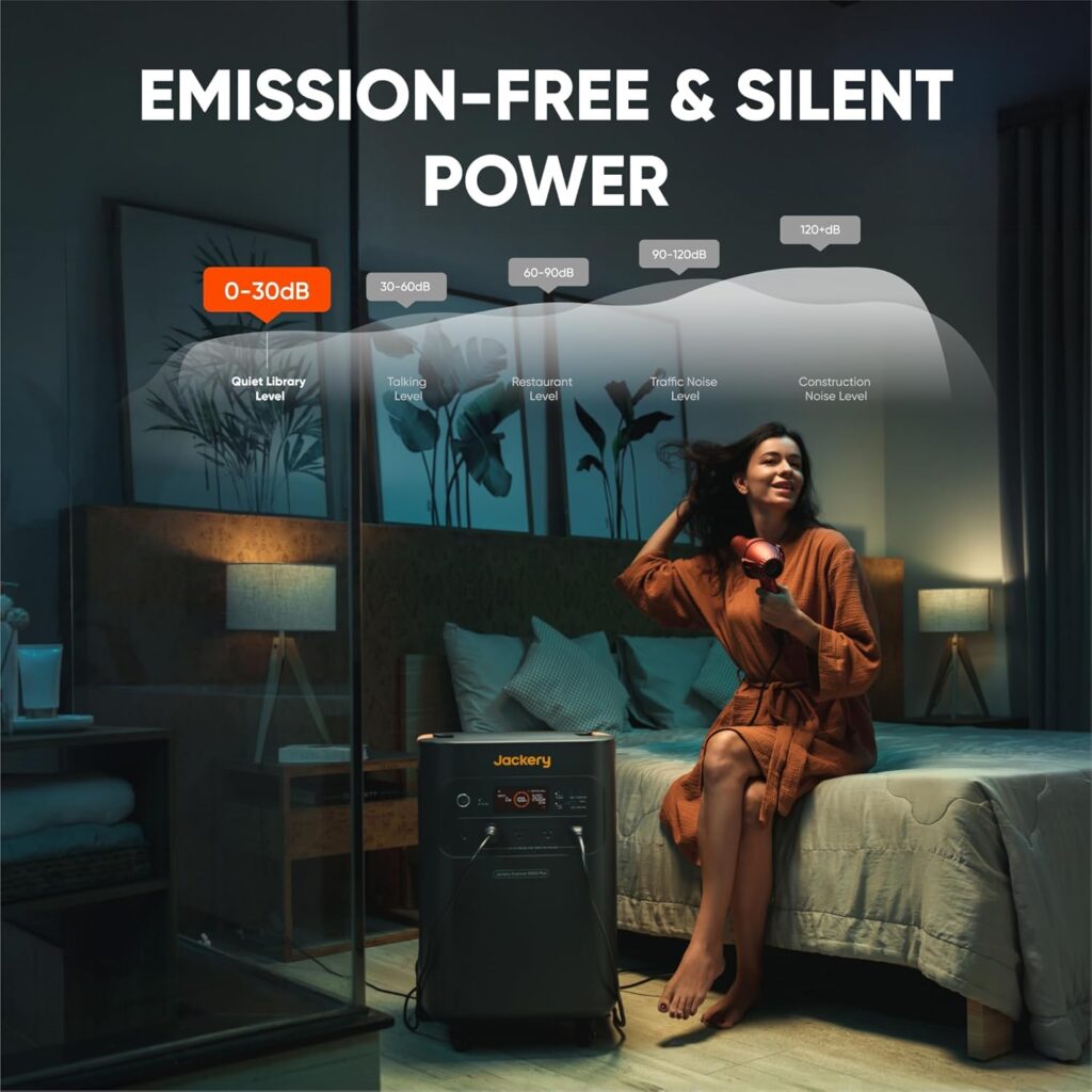 Jackery Solar Generator 5000 Plus with 500W(85Wx6) Solar Panels, 5040Wh LiFePO4 Battery Power Station, 120V/240V 7200W AC Output, Portable Generator for Home Battery Backup, Power Outages Jackery Solar Generator 5000 Plus with 500W(85Wx6) Solar Panels, 5040Wh LiFePO4 Battery Power Station, 120V/240V 7200W AC Output, Portable Generator for Home Battery Backup, Power Outages
