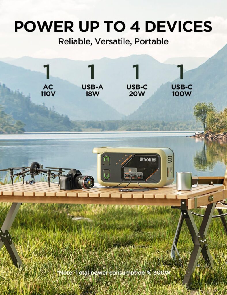 Litheli Portable Power Station 300SE, 255Wh with 100W USB-C Input/Output, 110V Pure Sine Wave AC Outlet, Solar Generator for Camping, Travel, Outdoors, Emergency, LED Display