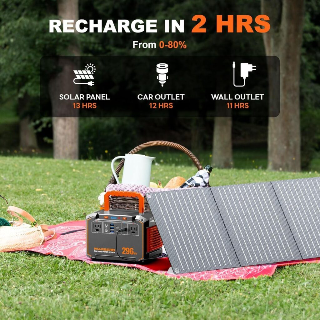 MARBERO 88.8Wh Portable Power Station with 30W Solar Panel 150W Peak Camping Solar Generator Power Bank with AC Outlet(2*AC,2*USB A, 2*USB C,) for Outdoor Travel Home Emergency Blackout Hurricane