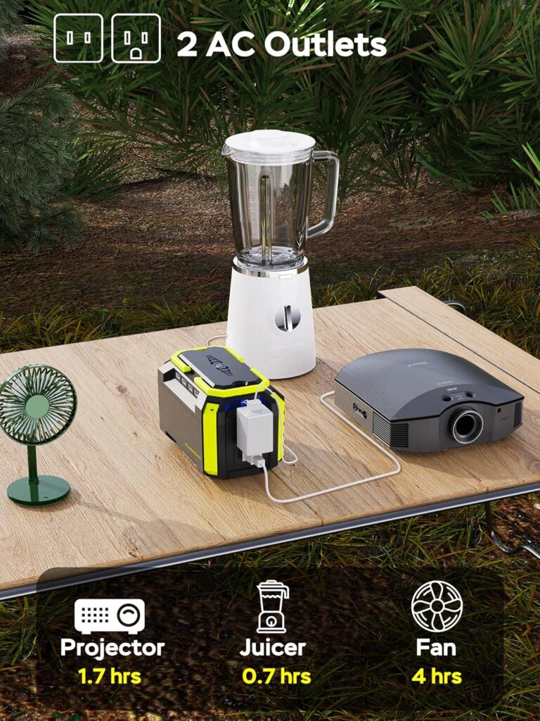 MARBERO Solar Generator 150W Peak 150Wh Portable Power Station with Solar Panel Included Camping Power Supply with AC Outlet DC USB Ports for Outdoor RV Fishing Emergency