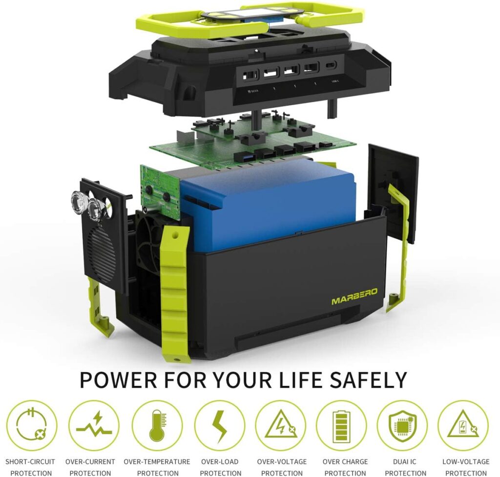 MARBERO Solar Generator 155Wh with 30W Solar Panel Portable Power Station with 2x 100W AC Outlets(Peak 150W), QC3.0 USB UL Certified for Home Blackout, Camping, RV Travel, Ultra-Light  Silent Fan