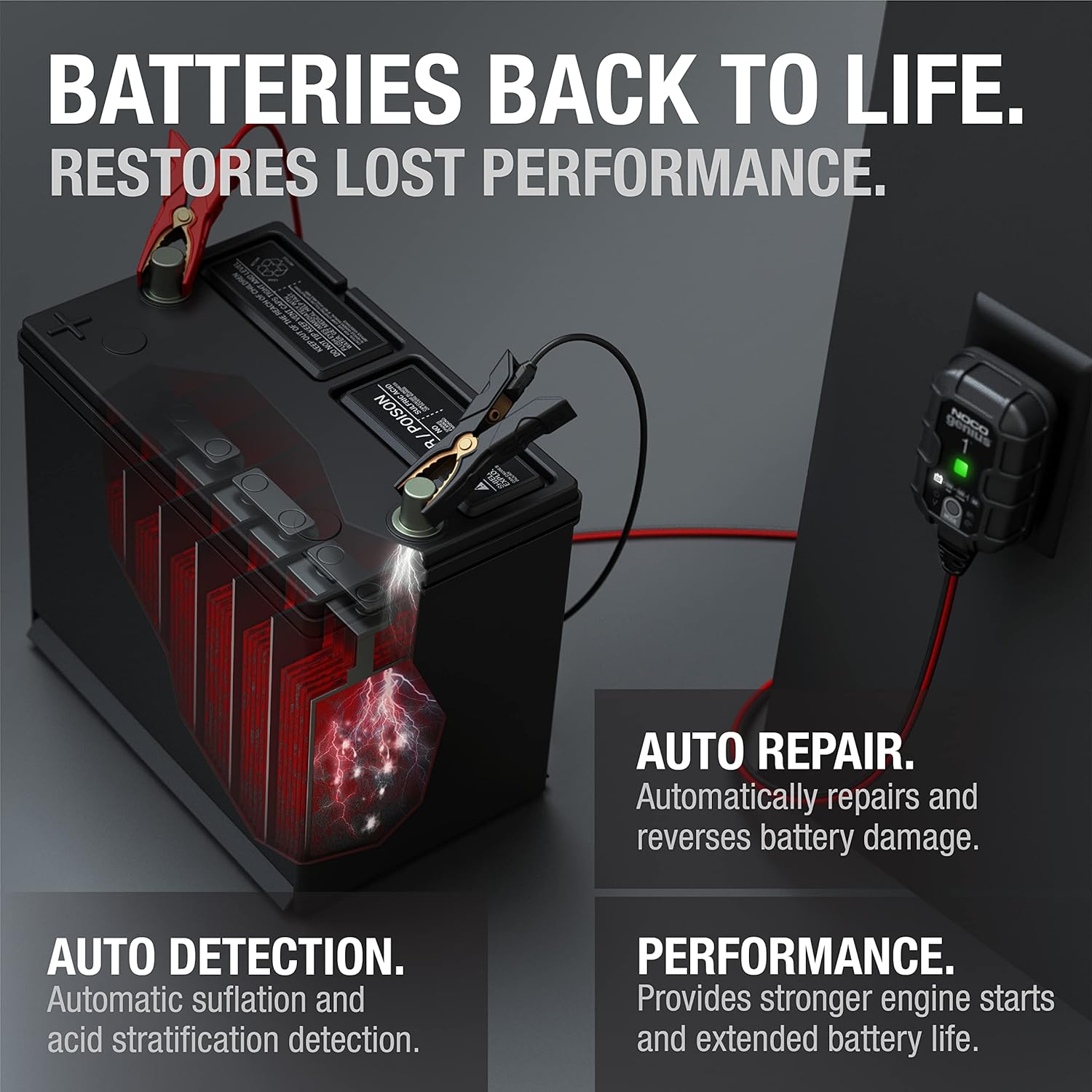 NOCO GENIUS1: 1A 6V/12V Smart Battery Charger – Automatic Maintainer, Trickle Charger  Desulfator with Overcharge Protection  Temperature Compensation – For Lead-Acid  Lithium Batteries