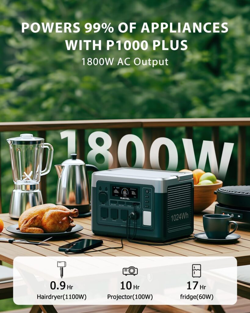 OUKITEL P1000 Plus 1800W Power Station with 200W Solar Panel, 1024Wh Solar Generator with 4 AC Outlets (3600W Peak), 1200W Fast Charging, APP Control Battery Backup for Home, Camping  RVs