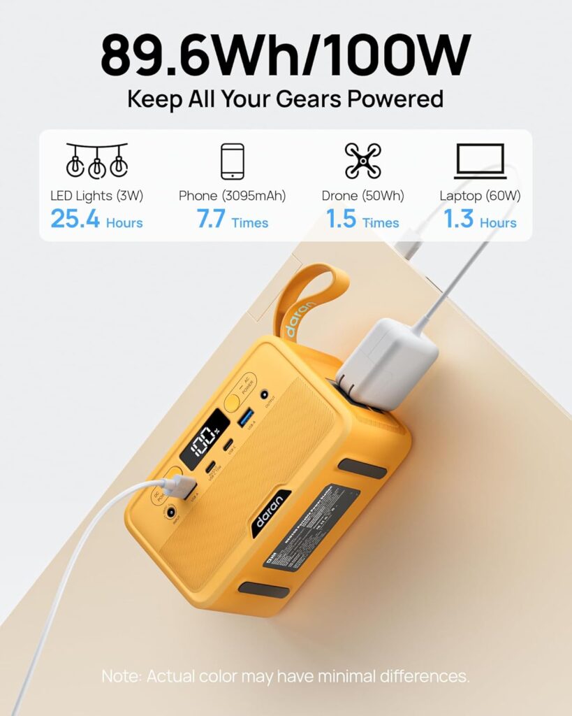 Portable Power Station 28,000mAh LiFePO4 Battery 100W(200W Peak) Solar Power Bank, Portable Charger Small Generator with AC Outlets  PD Fast Charging for Home/Laptop/Camping(Solar Panel Optional)