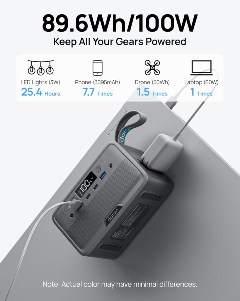 Portable Power Station 28,000mAh LiFePO4 Battery 100W(200W Peak) Solar Power Bank, Portable Charger Small Generator with AC Outlets  PD Fast Charging for Home/Laptop/Camping(Solar Panel Optional)